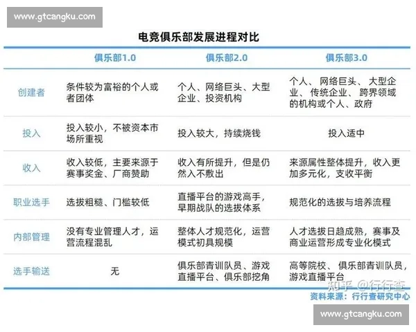 以均比赛为核心探讨体育竞技中的公平性与竞争性分析