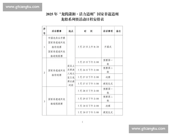 2017年龙舟比赛时间安排与赛程全解析,赛事亮点与观看指南 2017年龙舟比赛时间安排与赛程全解析,赛事亮点与观看指南
